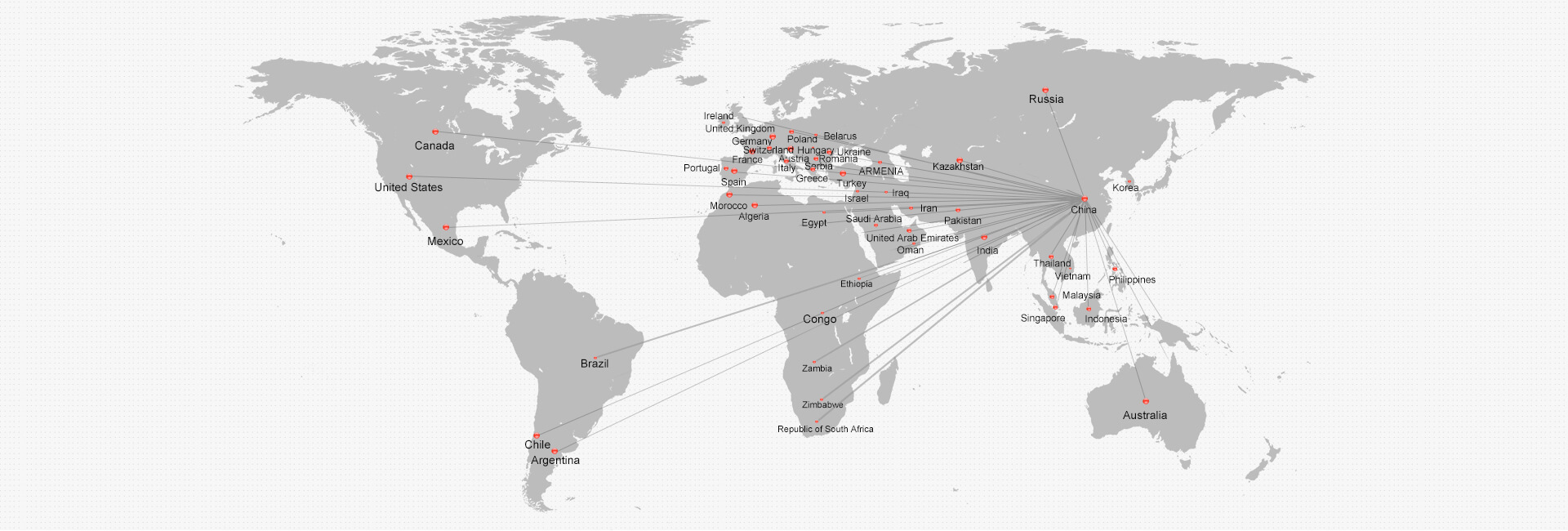 Machines Worldwide